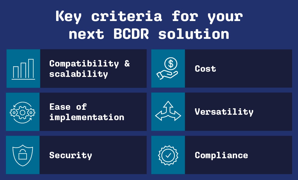 ch6-bcdr-solution-criteria.jpg