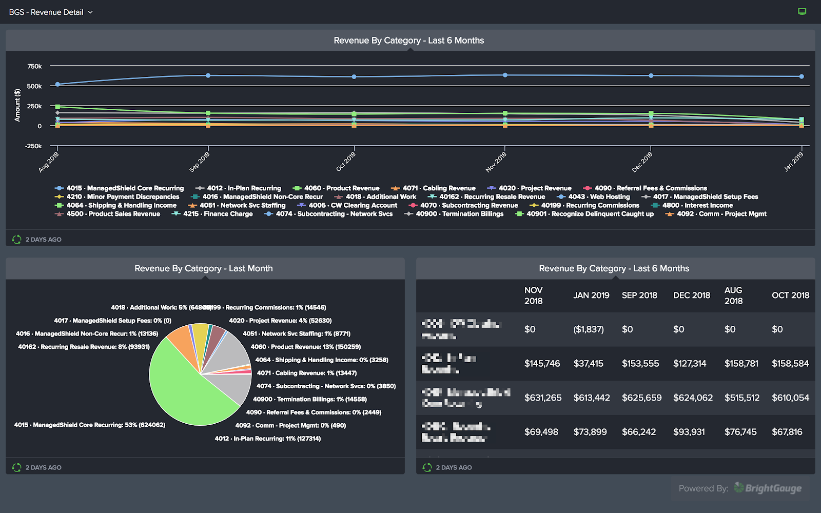 dashboard.png