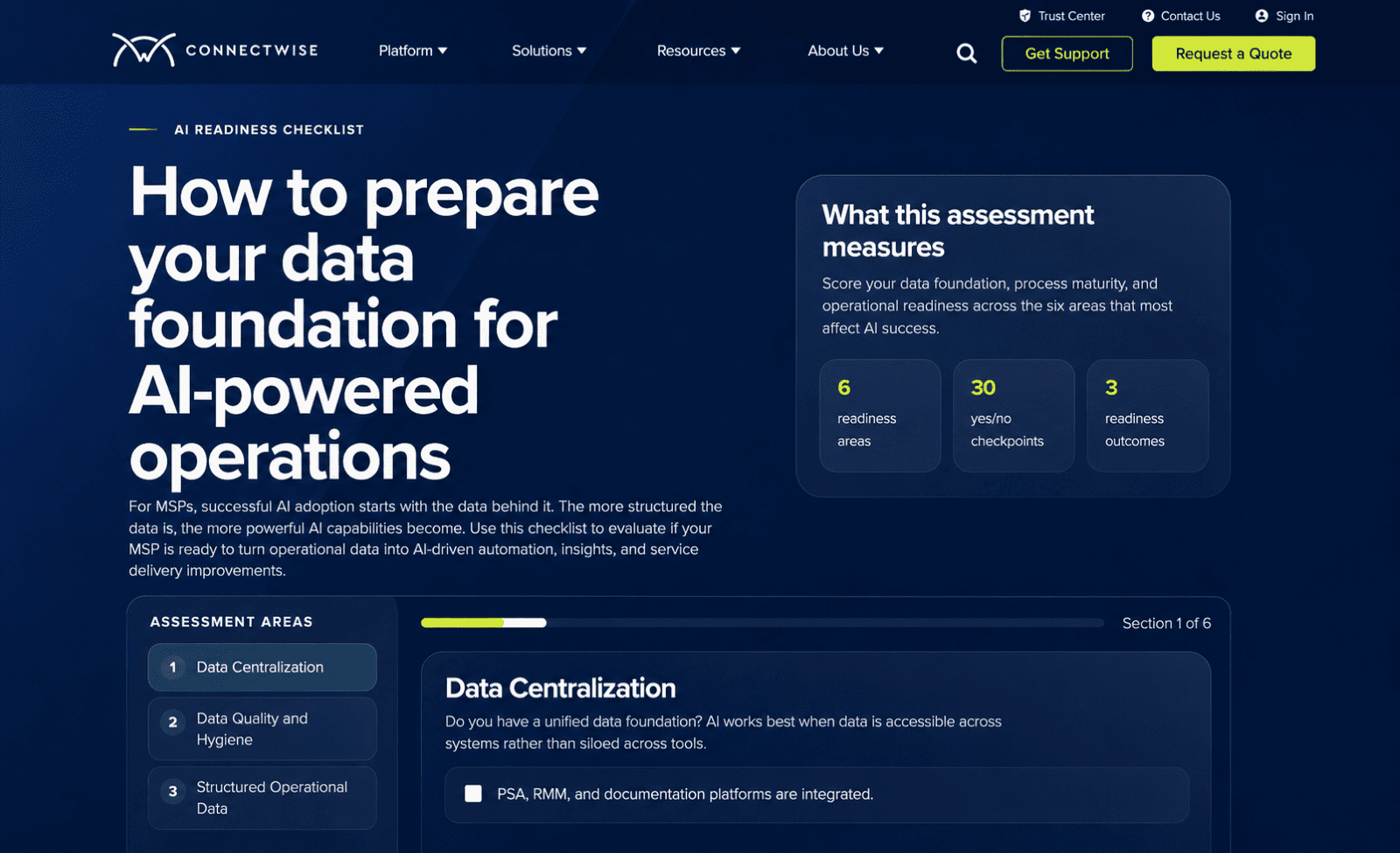 AI Readiness Checklist for MSPs