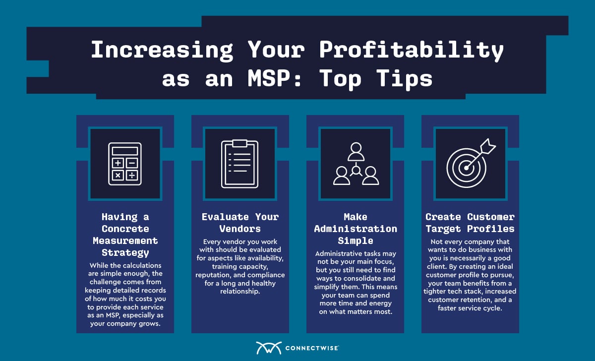 4 Tips for Improving Profitability for MSPs - in-post image.jpg