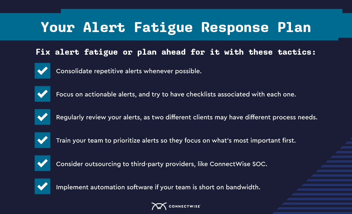 alert-fatigue-checklist.jpg