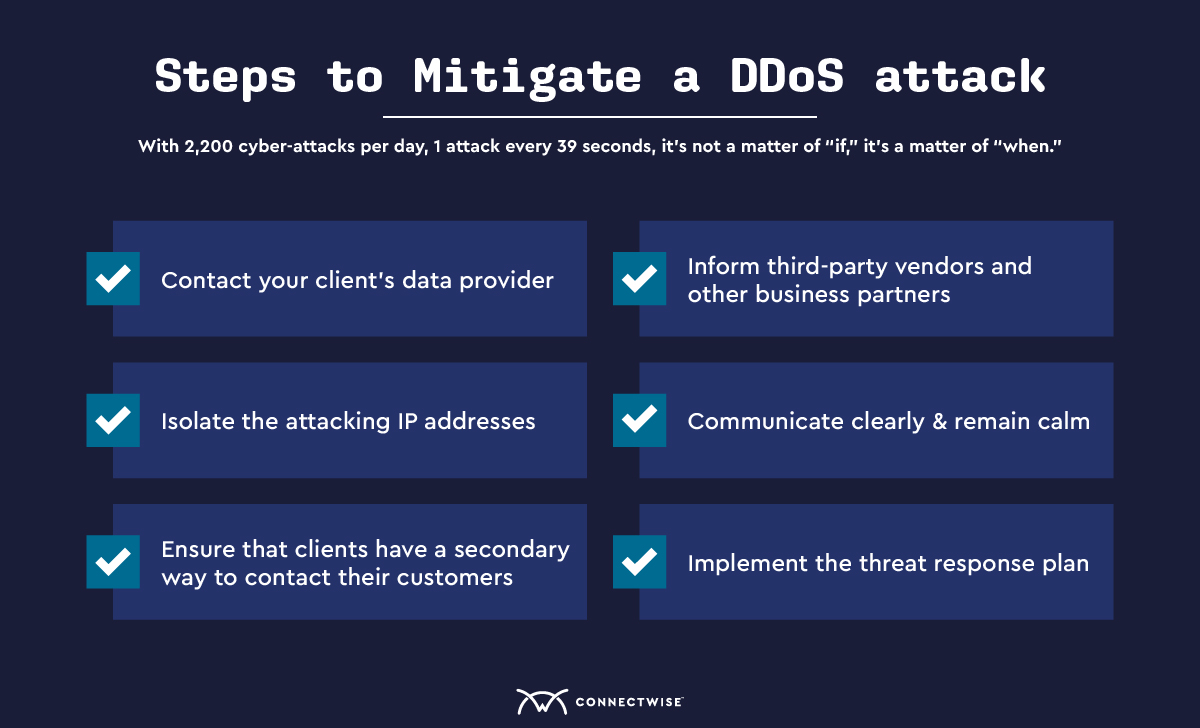 steps-to-mitigate-ddos-attacks.jpg