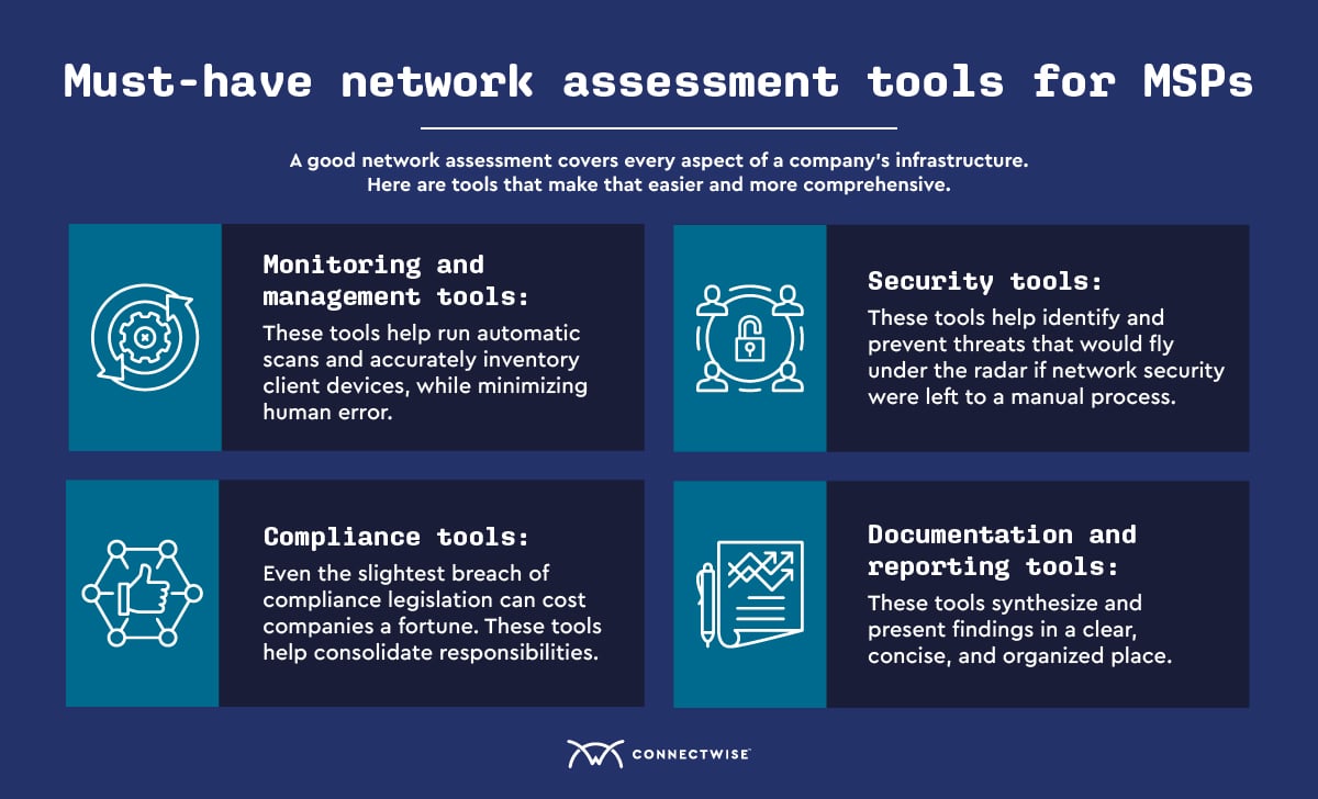 4-best-network-assessment-tools-in-post-1.jpg
