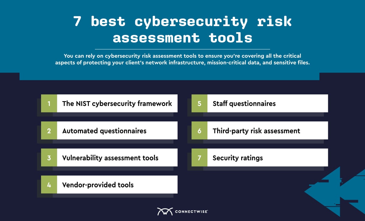risk-assessment-tools.jpg