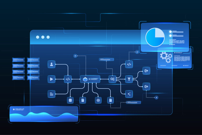 What is IT orchestration? A practical guide for MSPs and IT teams