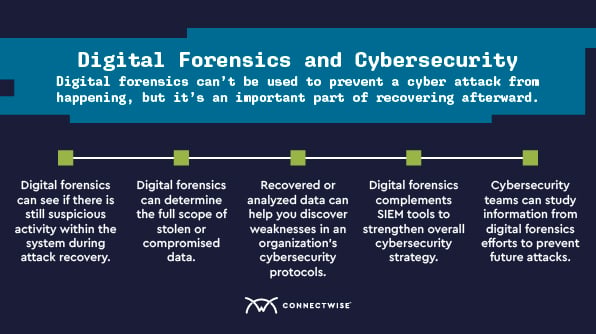 data-forensics.jpg