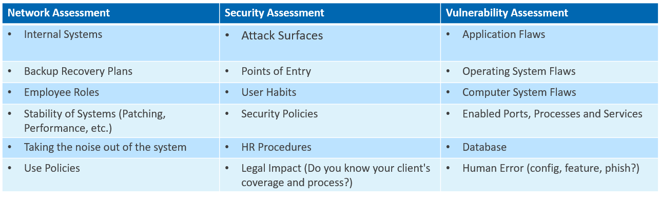 Risk_Assessment_Chart.png