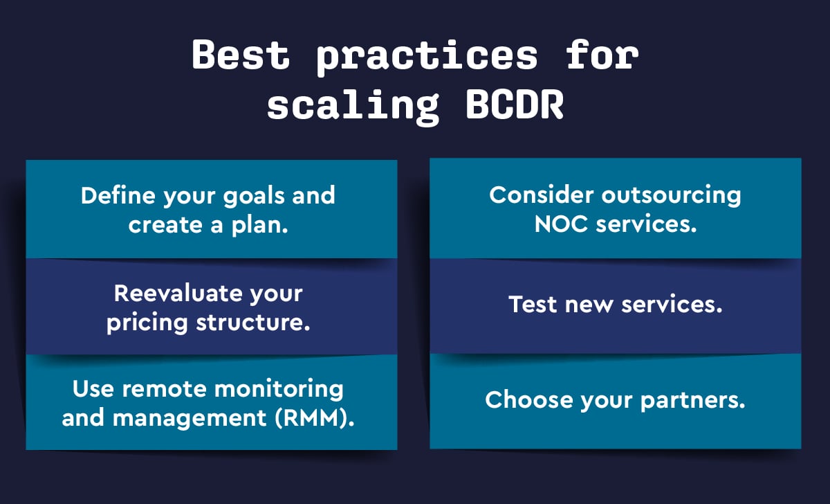 ch5-best-practices-challenges-BCDR-scaling.jpg