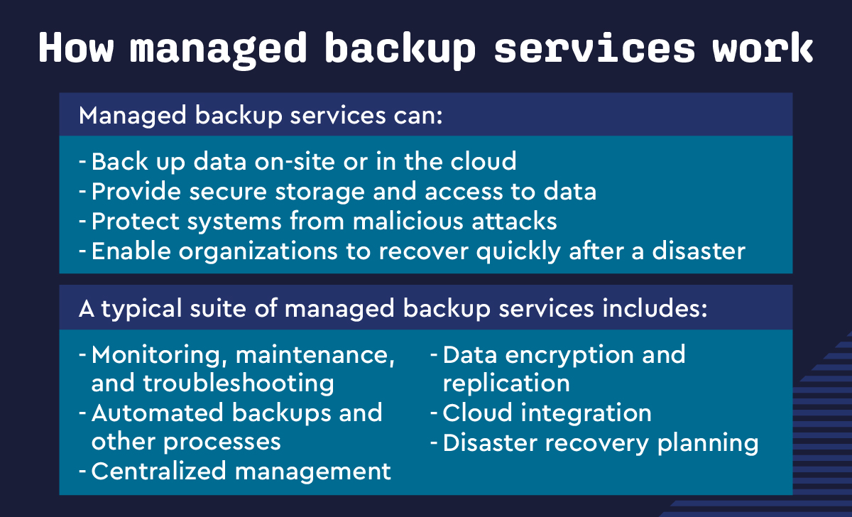 ch9-how-managed-backup-services-work.jpg