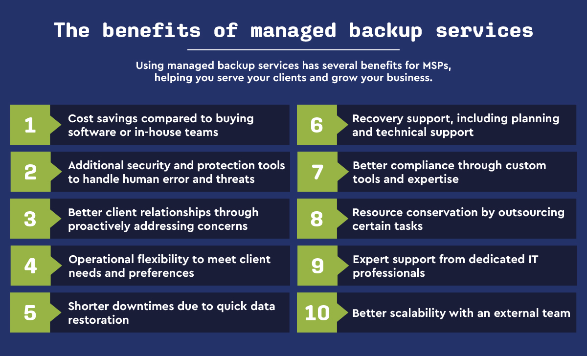 ch9-managed-backup-benefits.jpg