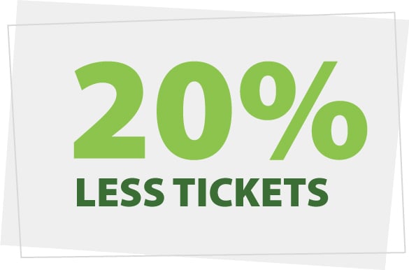 20 percent less tickets